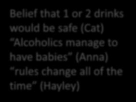 t drink (Anna, Becky, Donna, Hayley, Jess)