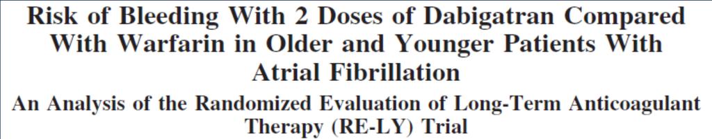 Eikelboom et al., Circulation 2011 A significant treatment-by-age interaction for major bleeding dabigatran 110 mg BID vs W= lower risk < 75 y (1.89% vs 3.04%; P.001) similar risk > 75 y (4.43% vs 4.