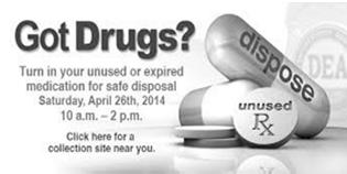 Breaks down unwanted medications Non-digestible liquid Disposed of