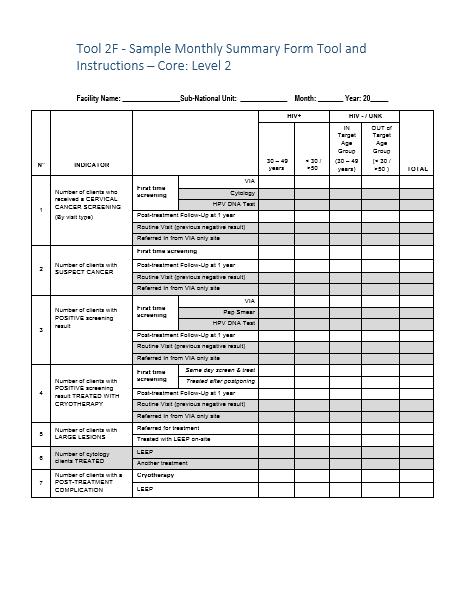 Treatment Register Monthly Summary Additional facility forms