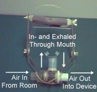 Mouth Air to/from