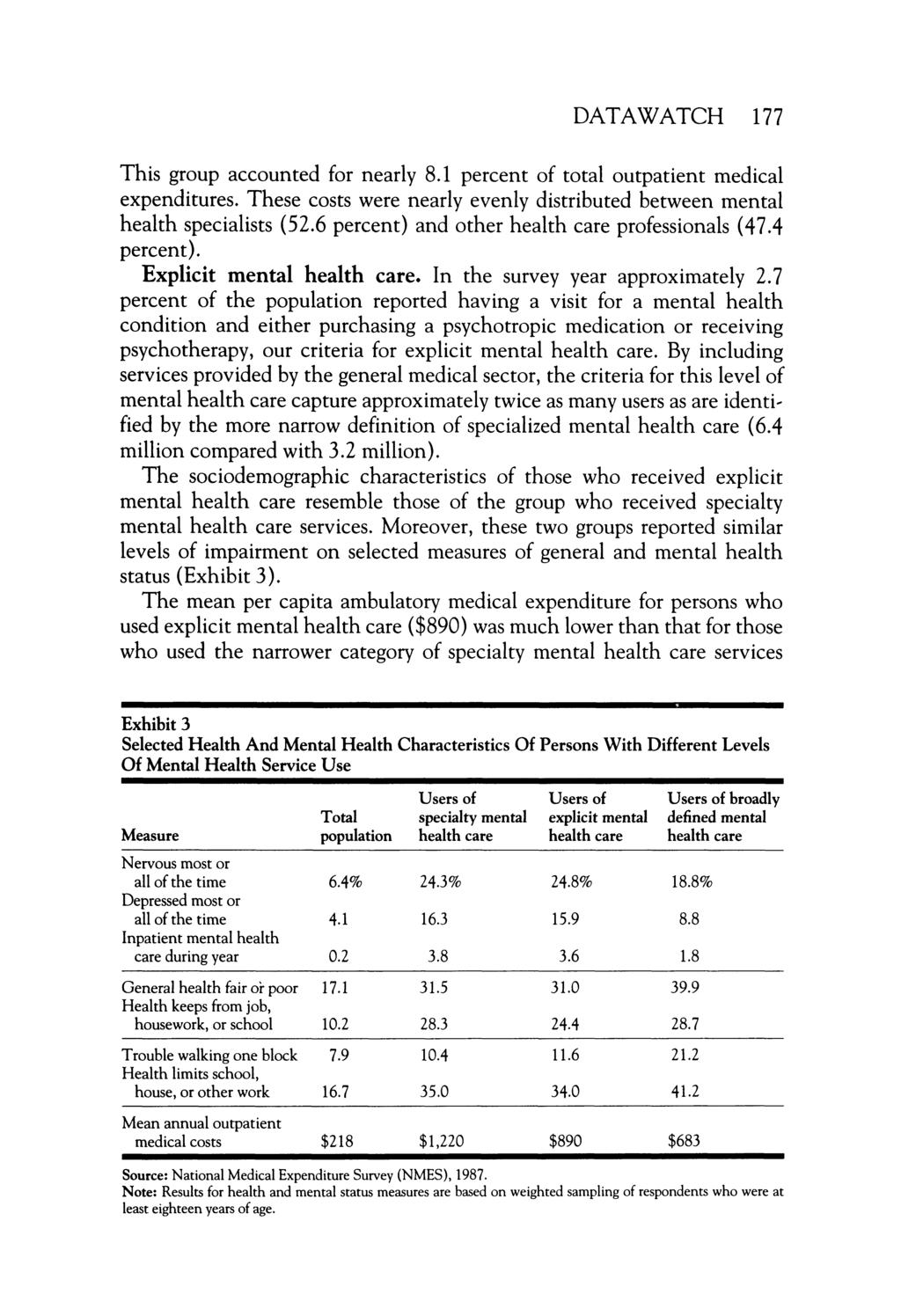 DATAWATCH 177 This group accounted for nearly 8.1 percent of total outpatient medical expenditures. These costs were nearly evenly distributed between mental health specialists (52.