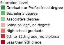 zip codes has a postsecondary degree (Associate s, Bachelor s, or Graduate) Highest level of education attained