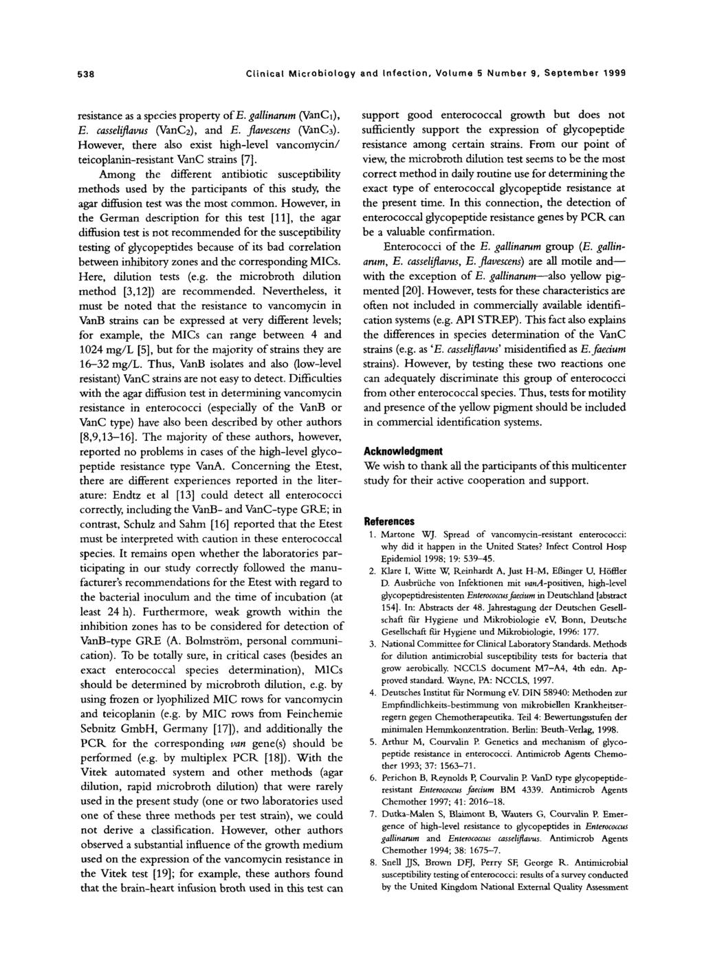 538 Clinical Microbiology and Infection, Volume 5 Number 9, September 1999 resistance as a species property of E. gallinarum (VanCi), E. casseliflavus (Van&), and E. flavescens (vanc3).