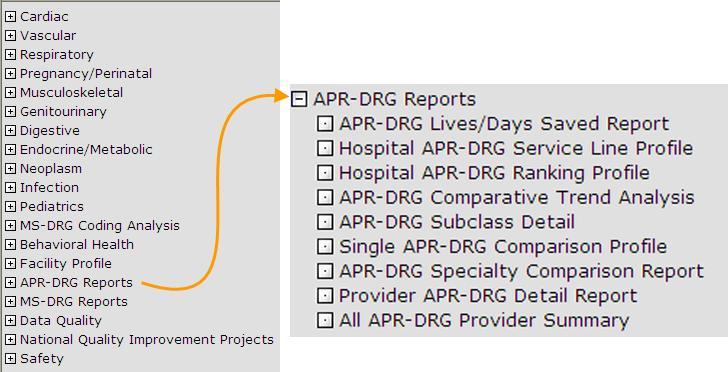 DataVision APR DRG Reports 21st Annual Midas+