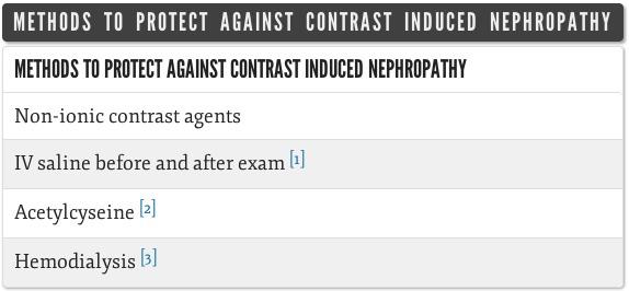 73 m 2 ) Risk of contrast induced nephrotoxicity Intravenous