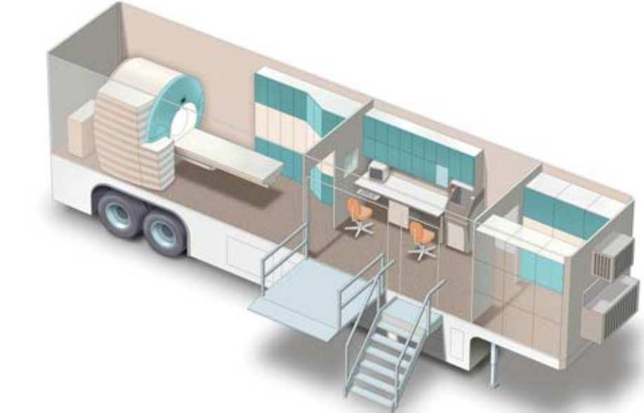 philosophy is extended to innovative Mobile MRI solutions.