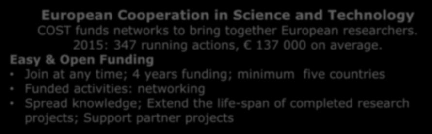 EXPLORING FUNDING OPPORTUNITIES European Cooperation in Science and