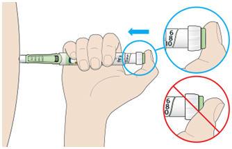 Step 5: Inject your dose If you find it hard to press the injection button in, do not force it as this may break your pen. See the section below for help.
