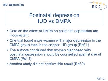 1. Singata-Madliki M et al. The effect of depot medroxyprogesterone acetate on postnatal depression: a randomised controlled trial. J Fam Plann Reprod Health Care 2016; 42: 171 6. 2. Tsai R et al.
