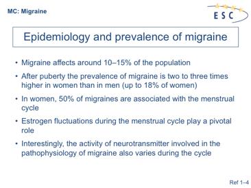 1. Woldeamanuel YW et al. Migraine affects 1 in 10 people worldwide featuring recent rise: a systematic review and meta-analysis of communitybased studies involving 6 million participants.