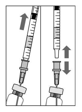Push the blunt filter needle into the centre of the vial stopper until the needle touches the bottom edge of the vial. 3.