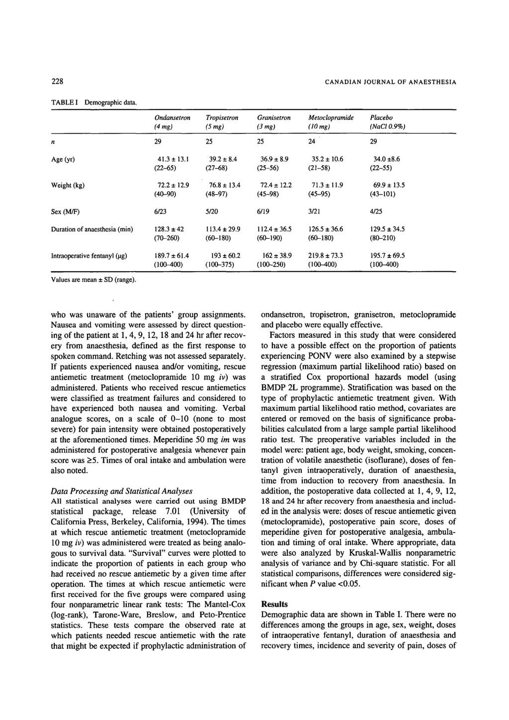 228 CANADIAN JOURNAL OF ANAESTHESIA TABLE I Demographic data, Ondansetron Tropisetron Granisetron Metoclopramide Placebo (4 mg) (5 mg) (3 rag) (10 mg) (NaCl 0.