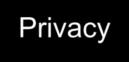 Privacy Confidentiality Electronic Communications * Some