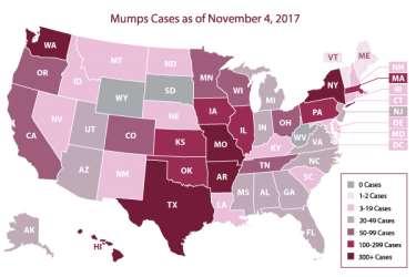 From January 1 to November 4, 2017, 47 states* and the District of Columbia in the U.S. reported mumps infections in 4,980** people to CDC.