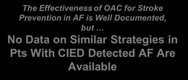 The Effectiveness of OAC for Stroke Prevention in AF is Well Documented,