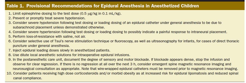 Neurological Complications Associated with Epidural Analgesia in Children: A