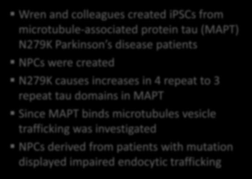 vesicle trafficking was investigated NPCs derived from patients with