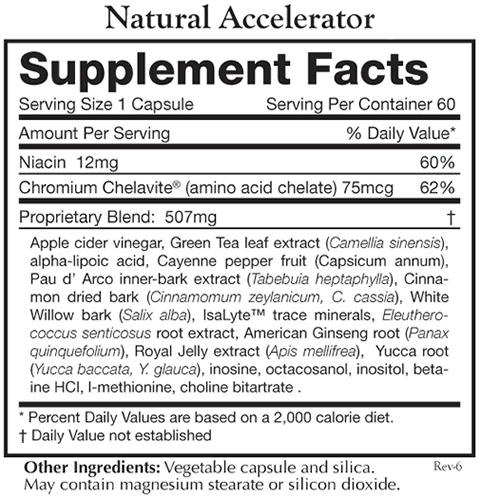 Frequently Asked Questions Natural Accelerator Why did I get a 30-day supply of Natural Accelerator with my 9 Day Program?