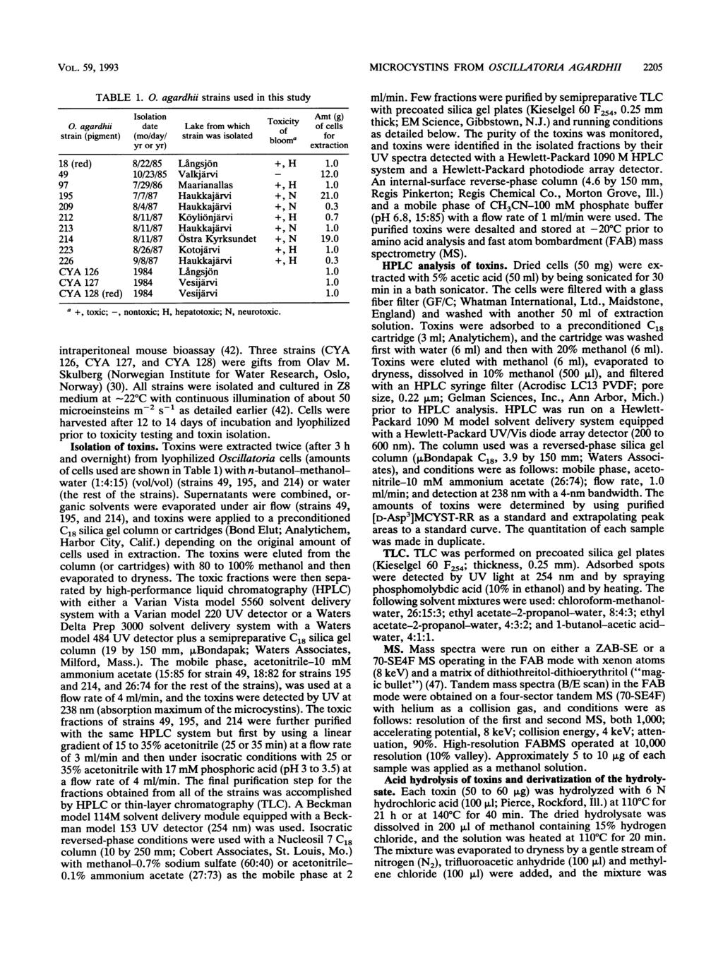 VOL. 59, 1993 TABLE 1. 0. agardhii strains used in this study Isolation Toxicity Amt (g) 0.