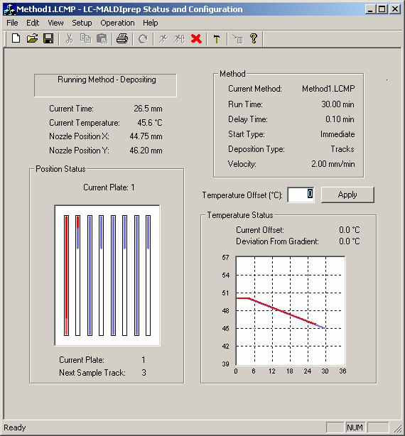 LC-MALDIprep Software Deposition in Tracks