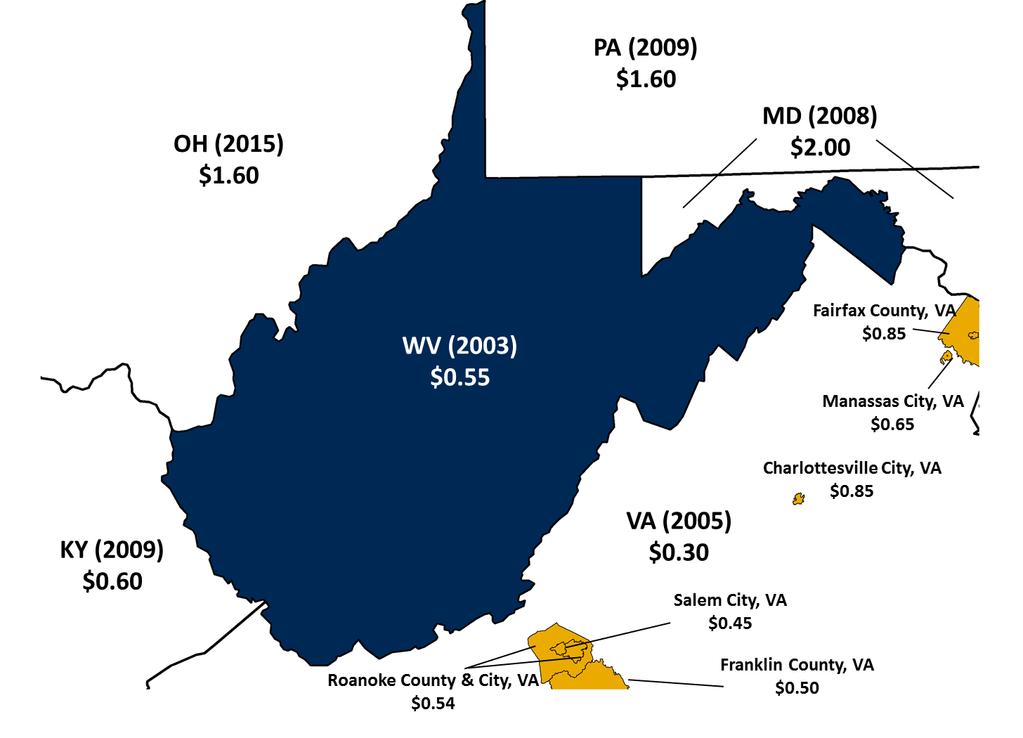 from West Virginia s northern neighbors could cease and more West Virginians would have some incentive to travel to Virginia or Kentucky to purchase cigarettes.