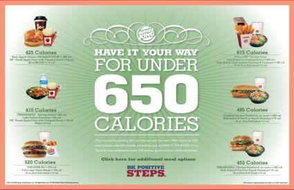 Promoting Meals Below Specific Calorie Levels Source: http://www.bk.