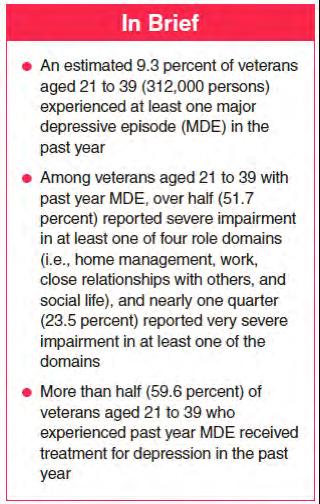 CHAPTER EIGHT Major Depressive Episode and Treatment for Depression among Veterans Aged 21 to 39 11 Recent research indicates that an estimated 25 to 30 percent of the veterans of the wars in Iraq
