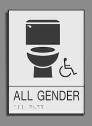 All Gender Restroom Identification sign.