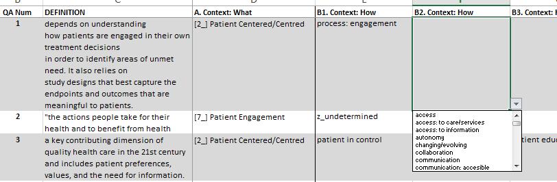 Example of Coding Spreadsheet Definition: depends on understanding how patients are engaged in their own treatment decisions in order to identify areas of unmet need.