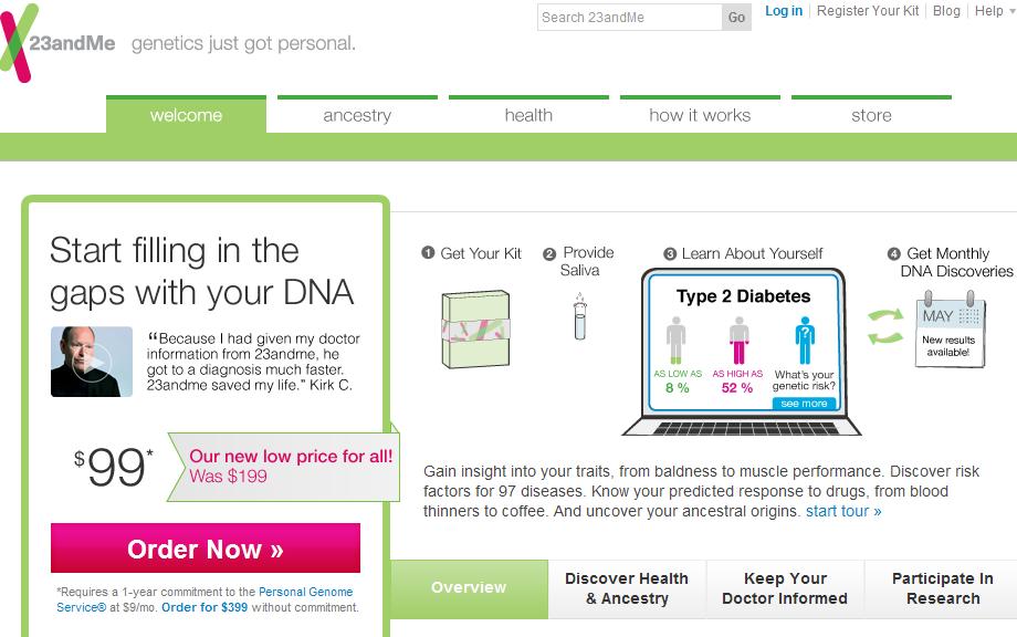 23andMe (I) 24 carriers, 50 traits, 100 diseases and 19 drug 