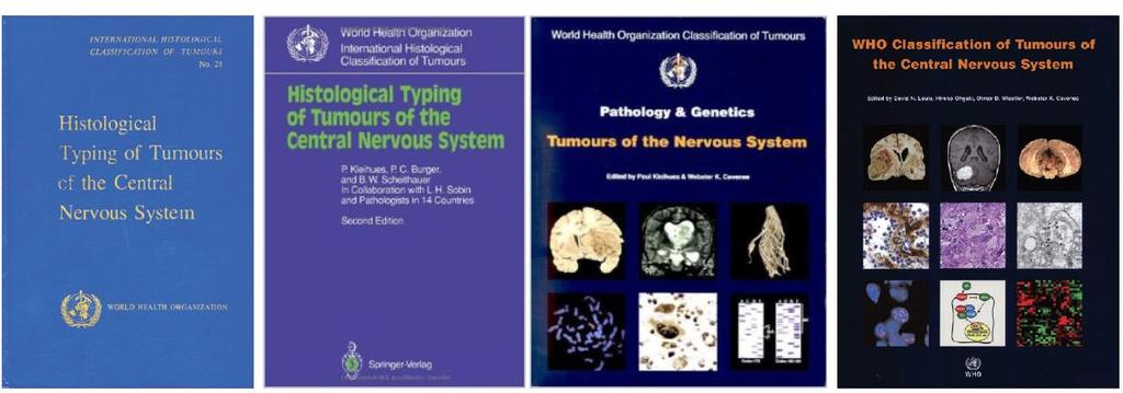 WHO Classification of CNS Tumors 1st Ed.