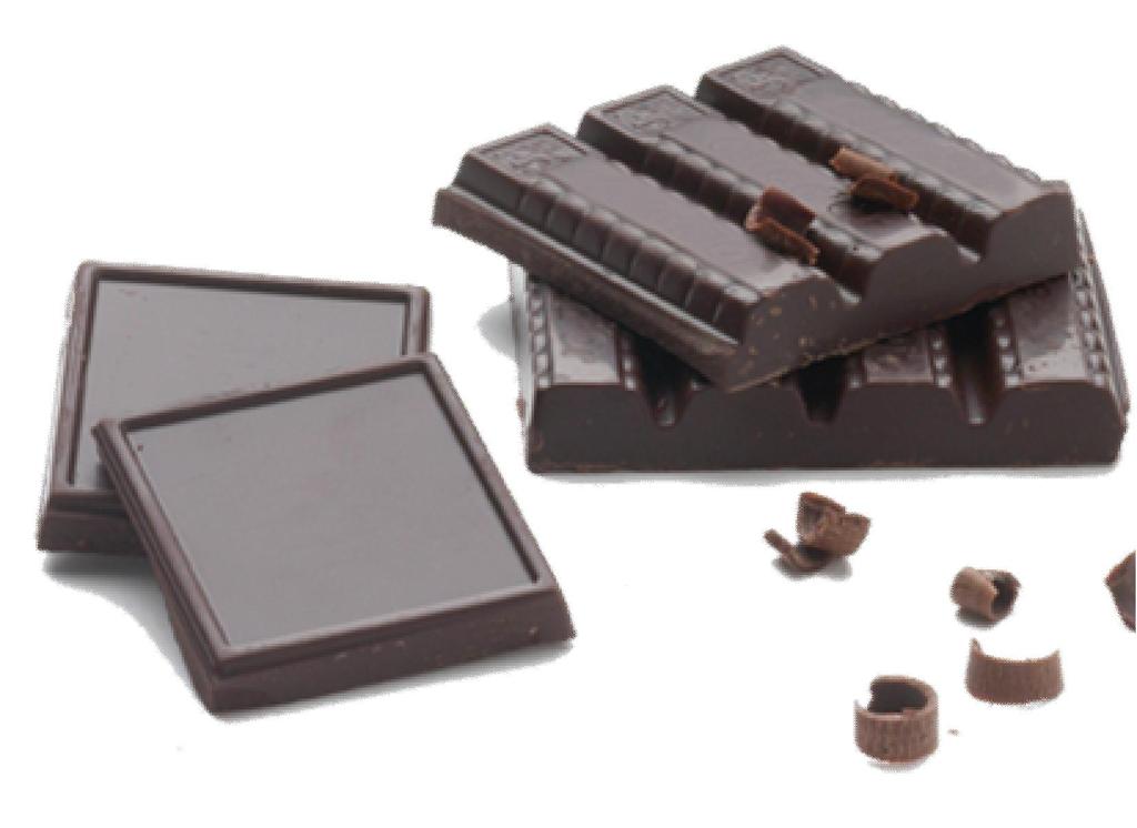Chocolate: A Super Food?