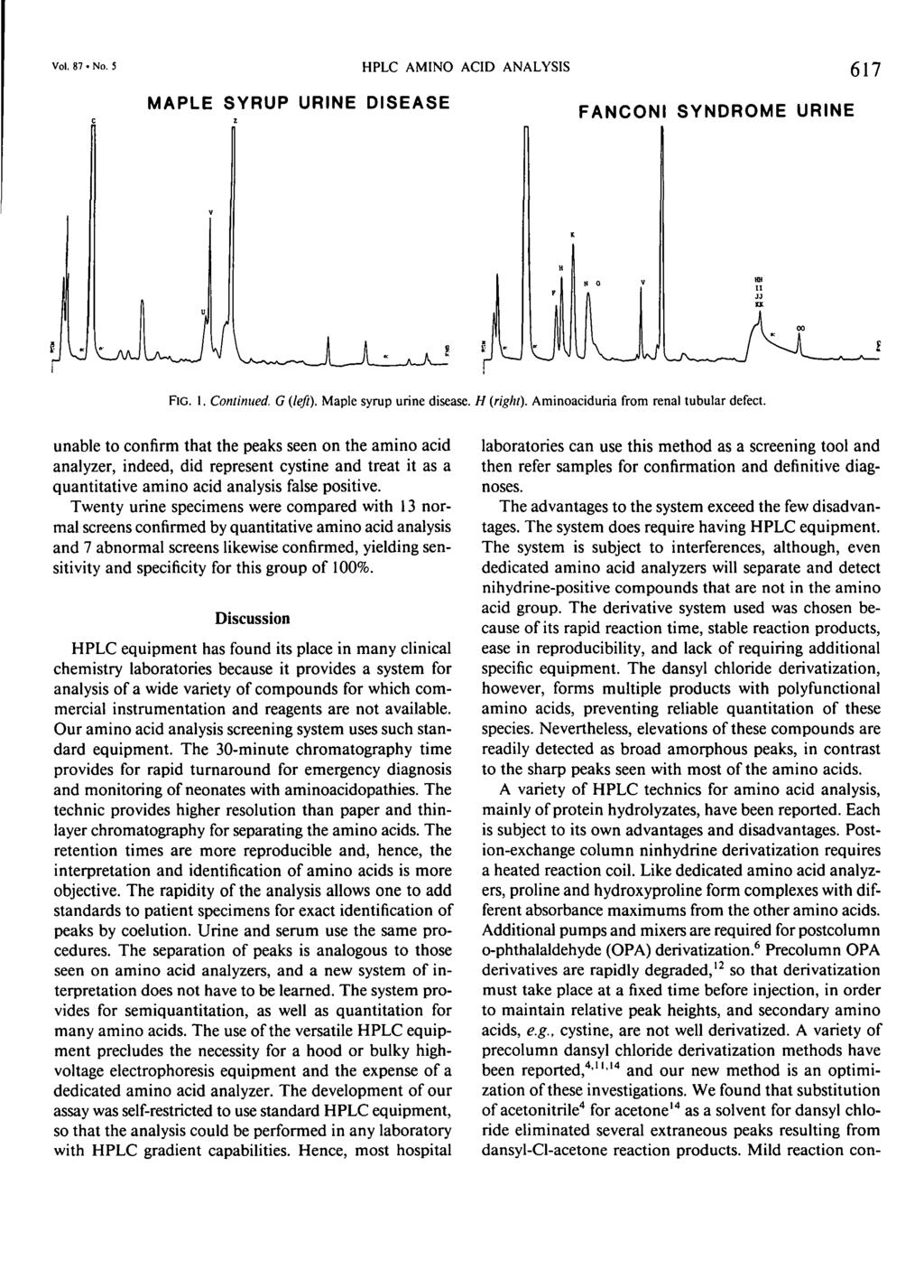 vol. 87-No. 5 MAPLE SYRUP URINE DISEASE HPLC AMINO ACID ANALYSIS FANCONI SYNDROME URINE 617 t M FIG. 1. Continued. G (left). Maple syrup urine disease. H (right).