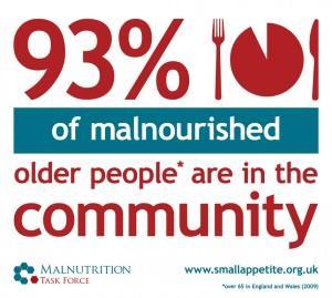 Malnutrition Prevention Programme http://www.malnutritiontaskforce.org.
