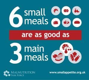 Small appetite campaign http://www.malnutritiontaskforce.org.