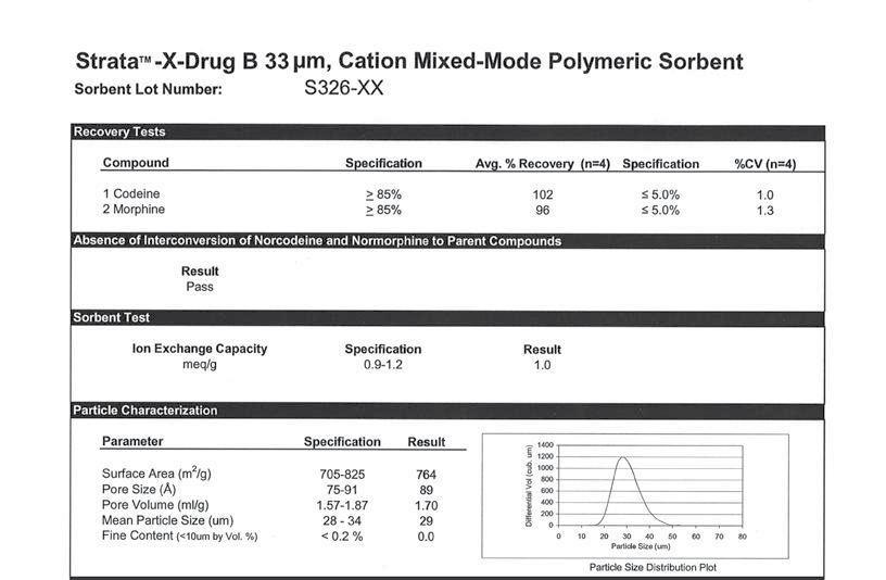 Strata - Polymeric SPE Strata--Drug B A proprietary strong cation-exchange sorbent that is designed and quality controlled for basic drugs of abuse analysis.