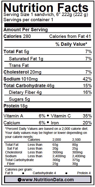 Problem 3: Use the following label to answer the following questions. SUBWAY 6 SANDWICH: TURKEY BREAST 1. Product s name: 2. Serving size: 3. Servings per container: 4. Calories per serving: 5.