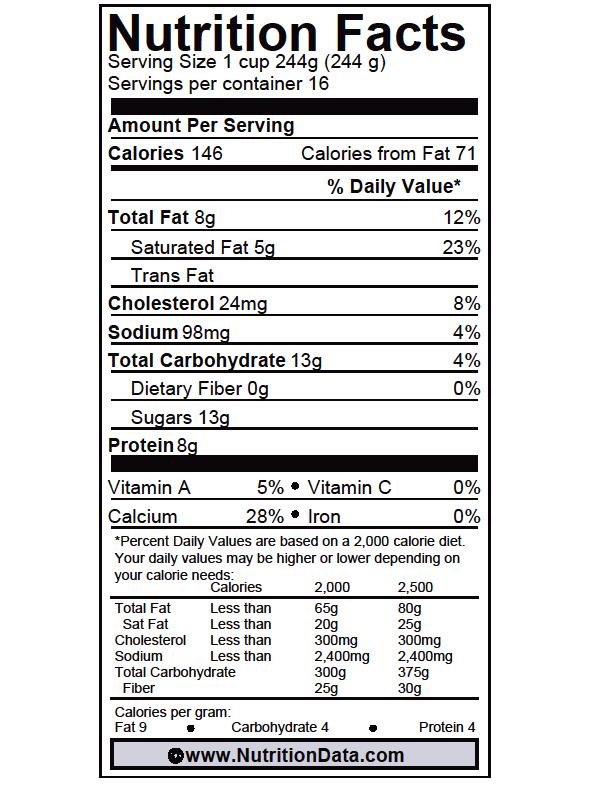 others (for cholesterol and sodium) remain the same for both calorie amounts. Example 2: Use the following label to answer the following questions. WHOLE MILK 1. Product s name: 2. Serving size: 3.