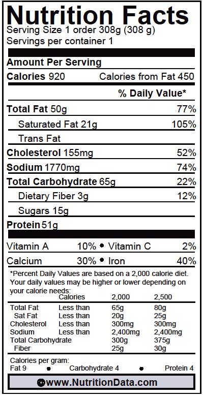 Problem 2: Use the following label to answer the following questions. CARL'S JR. SANDWICH: DOUBLE WESTERN BACON CHEESEBURGER 1. Product s name: 2. Serving size: 3. Servings per container: 4.