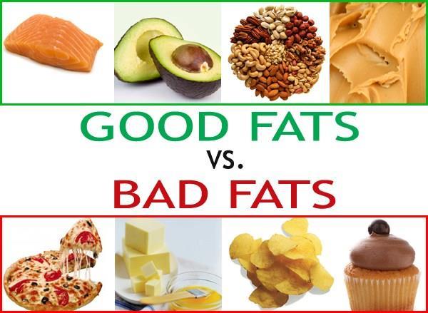 Healthy Fats Yes, there is such a thing as healthy fats!