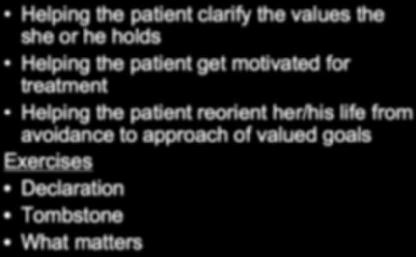 Helping the patient get motivated for treatment Helping the patient reorient