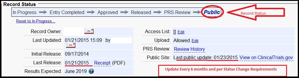When/How to Update a ClinicalTrials.gov Record 