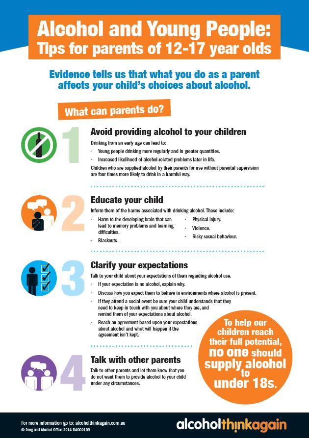 FLYER TIPS FOR PARENTS This flyer provides parents with tips