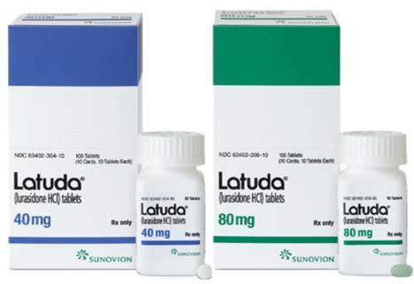 1-3. LATUDA (lurasidone HCl) Tablets Overview (Growth Driver in U.S.