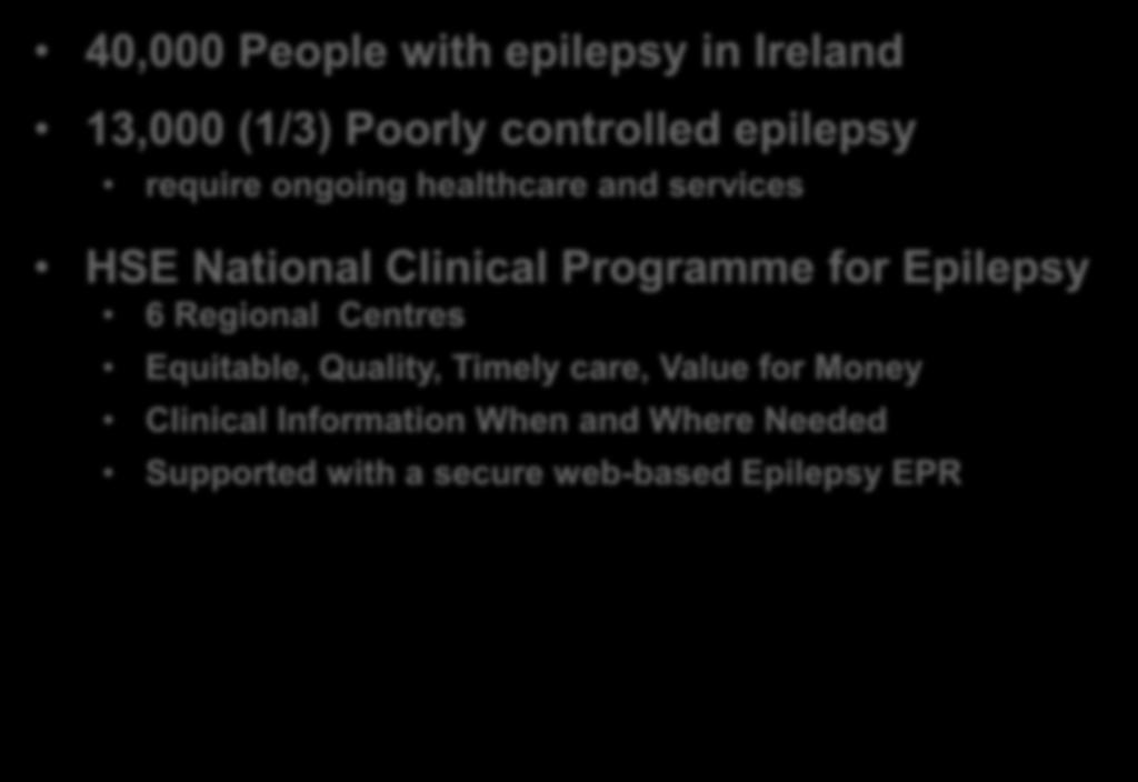 40,000 People with epilepsy in Ireland 40,000 People with epilepsy in Ireland 13,000 (1/3) Poorly controlled epilepsy 13,000 (1/3) Poorly controlled epilepsy require ongoing healthcare and services