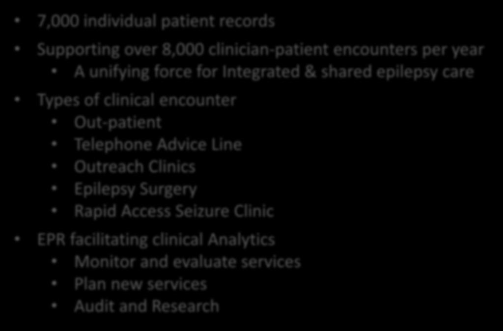 7,000 individual patient records 40,000 People with epilepsy in Ireland Supporting over 8,000 clinician-patient encounters per year 13,000 A unifying (1/3) force Poorly for Integrated controlled &