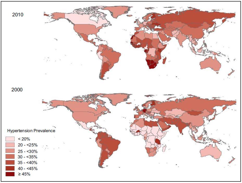 Global differences in prevalance of hypertension 2010 The prevalance increase in most countries of the world, including in
