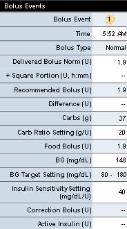 Bolus Events Data The Bolus Events data table shows a summary of measures and Bolus Wizard calculator settings for each bolus event.