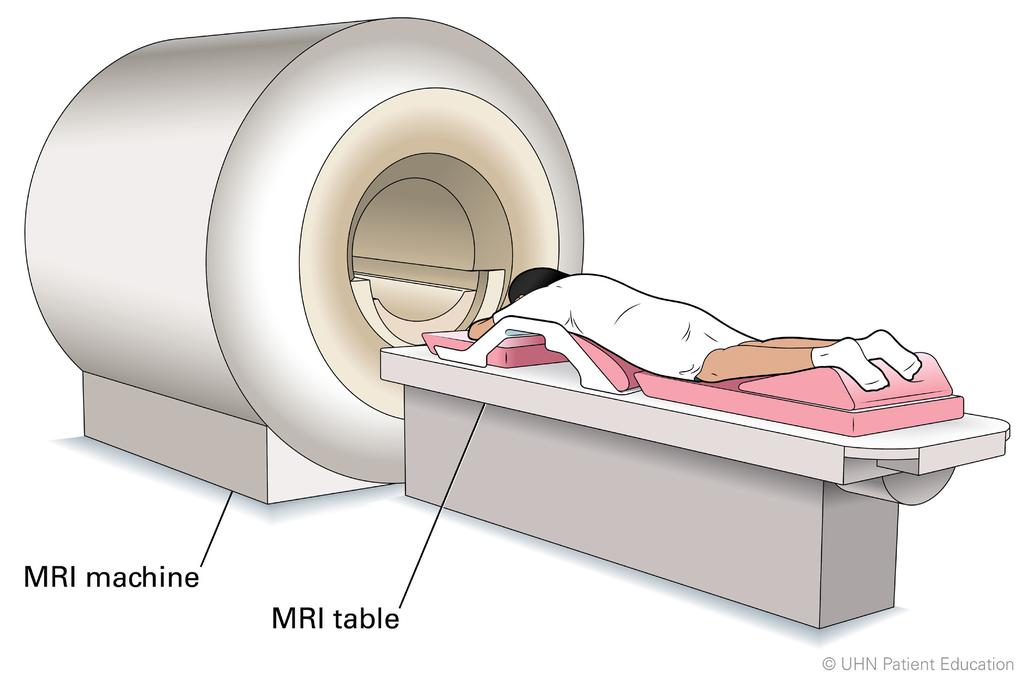 Try to stay really still during the MRI or the pictures will be blurry. Just stay relaxed and breathe gently in a normal way.
